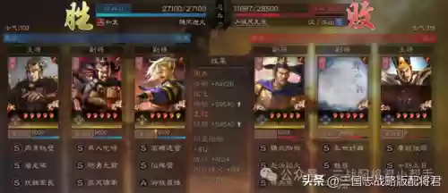 最毒瘤阵容(王者恶心的二人奇葩阵容)插图2