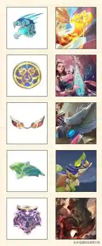 鲁班虎年回城搭配阵容(王者荣耀鲁班七号虎年限定皮肤)插图2