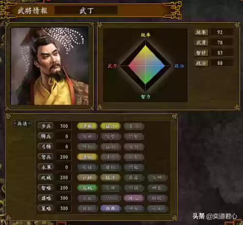 商纣王阵容(封神召唤师阵容搭配2023最新)插图1