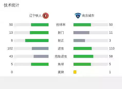 铁人流阵容(交错战线最强阵容推荐)插图16