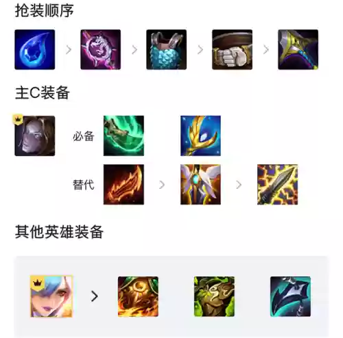 手游金铲铲之战8保镖阵容(手游金铲铲之战最强阵容搭配)插图4
