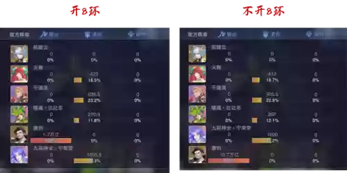 唐昊跟阿银阵容(唐昊阵容怎么搭配)插图3