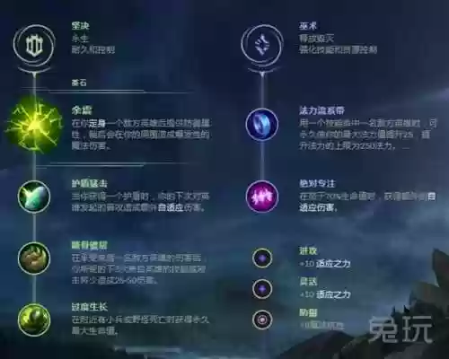百分百胜率剑魔阵容(哪个英雄好打剑魔)插图9