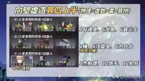 全新阵容叙事阵容(口袋妖怪平民最强阵容)插图3
