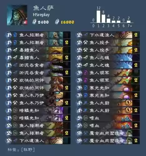 炉石战旗后期阵容排名卡组(炉石传说天梯卡组)插图54
