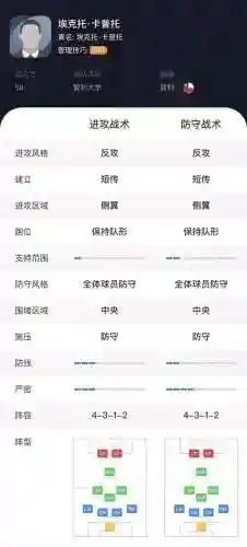 实况4312最强阵容(实况4312阵型和战术要求)插图6