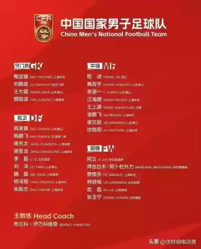 线上球队阵容(nba各球队球员名单)插图1