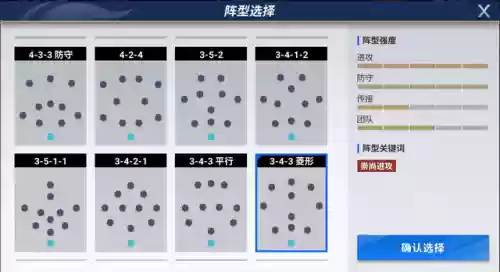 绿茵信仰什么阵容厉害(绿茵信仰平民最强阵容)