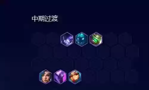 英雄联盟最强阵容女刀男枪(lol男枪适合打什么阵容)插图3 英雄联盟最强阵容女刀男枪(lol男枪适合打什么阵容)插图3