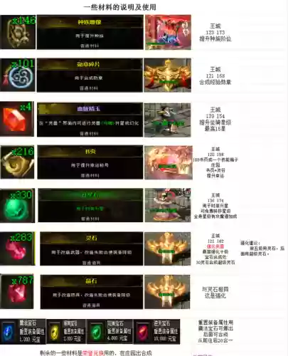 暗黑传奇攻略(暗黑传奇手游官网)插图1