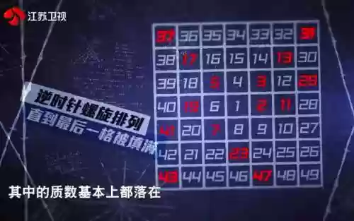 最强的大脑游戏(最强大脑1到10季的脑王)插图4