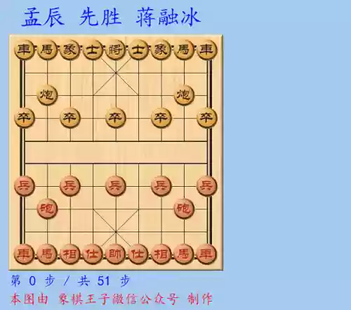 王者荣耀四连杀高手阵容(王者荣耀最厉害的阵容)插图4 王者荣耀四连杀高手阵容(王者荣耀最厉害的阵容)插图4