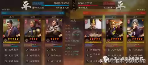 庞德朱儁阵容战法(庞统阵容搭配推荐)插图4