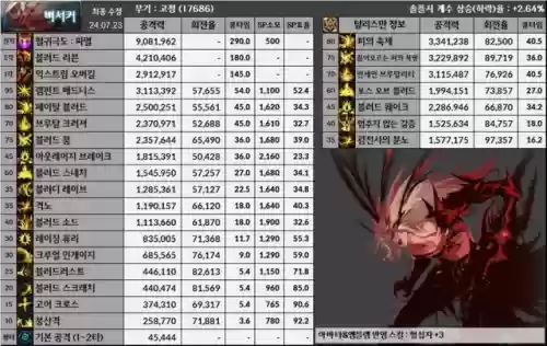 韩服排行榜查询(韩服rank实时排行榜)插图9