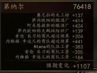 骑砍2霸主最强阵容搭配(骑马与砍杀2霸主下载)插图9
