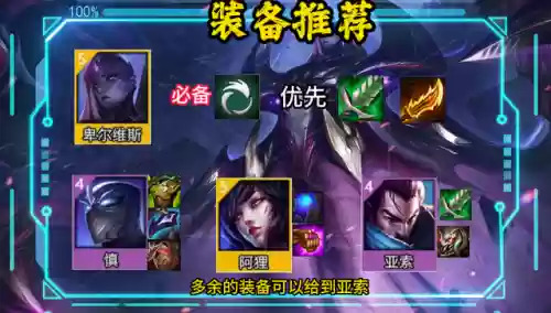 阿尔卑斯阵容神谕(四神谕者阵容)插图2 阿尔卑斯阵容神谕(四神谕者阵容)插图2