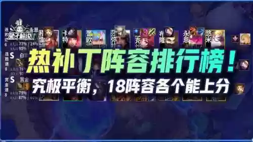 云顶18阵容(云顶最新阵容搭配全部图)插图1