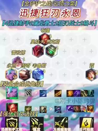 迅捷护卫阵容(秘境保卫战最强阵容搭配)插图26