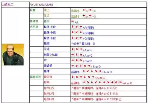 拳皇97电脑版出招表带图(拳皇97带大蛇的版本下载)插图20