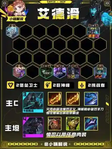 偷家体系阵容攻略(kpl阵容体系)插图2
