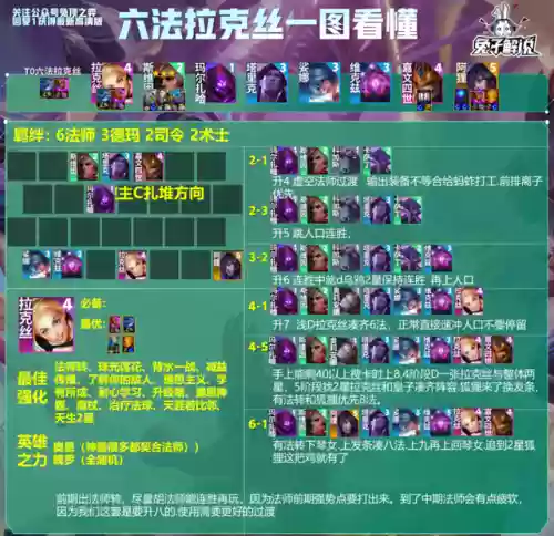 13.17阵容(2024部落冲突13本阵型链接)插图12