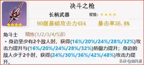 原神香菱罗莎莉亚阵容搭配(原神香菱天赋加点推荐)插图11