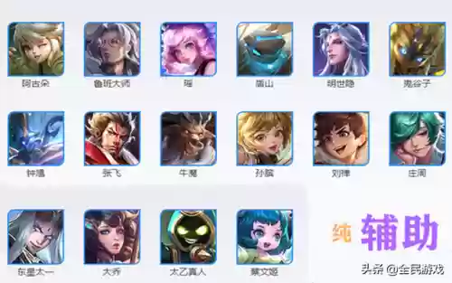 我方阵容介绍13人版攻略(三国志战略版最牛4星阵容)