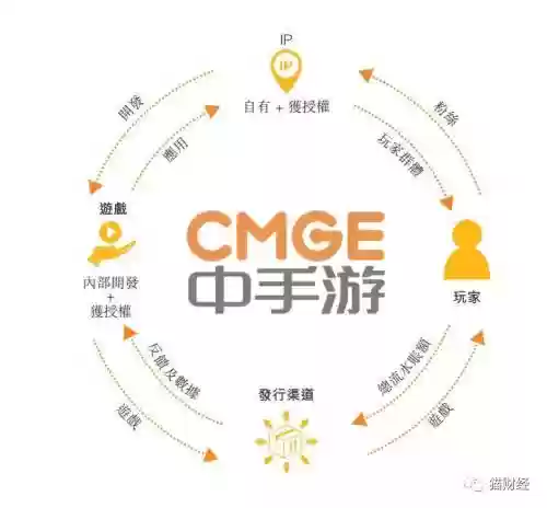 火影忍者手游仙剑最强阵容(火影忍者ol雷主平民最强阵容)插图4