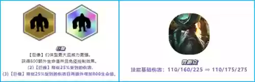 金蛋强势阵容(神一辉阵容搭配)插图9
