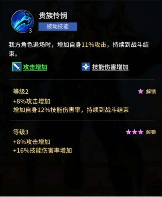 最佳阵容主动三技能满(最佳阵容3232技能进阶)插图3