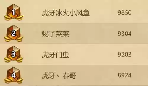佣兵战纪冰火万分阵容推荐(佣兵战纪平民刷图t0阵容)插图1