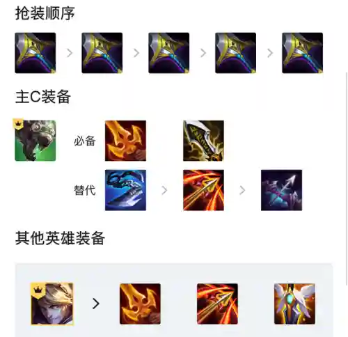 飞天老鼠最强阵容(逃跑吧少年2024最强卡组搭配)插图2