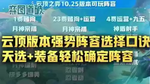 玩什么阵容就有什么阵容(最佳阵容游戏)插图1