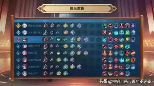 稷下什么阵容(孟获最强阵容搭配)