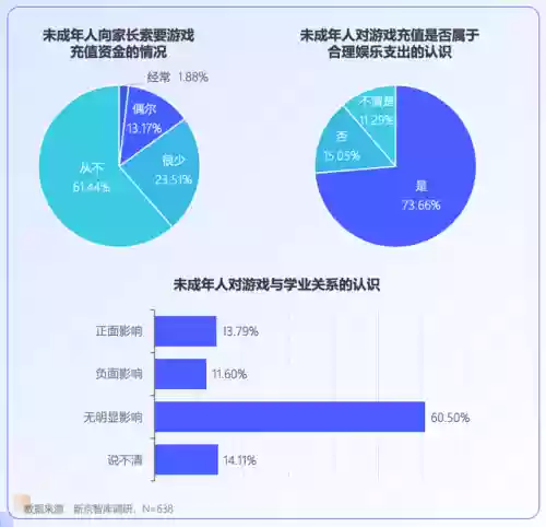 天天小游戏(天天手游)插图8