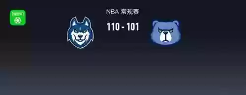 灰熊队险胜森林狼阵容(森林狼历史阵容)