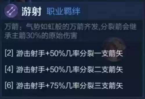 射手过渡阵容(所有射手辅助最佳配合)插图2 射手过渡阵容(所有射手辅助最佳配合)插图2