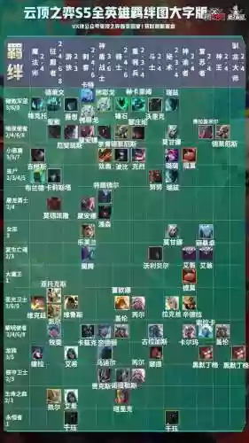 福星阵容铲子(金铲铲天降福星最强阵容)插图13