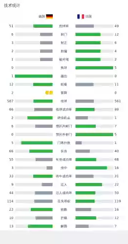 德国闪击阵容(德国队阵型图)插图27