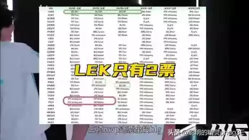 标准职业阵容(最佳阵容游戏)插图6