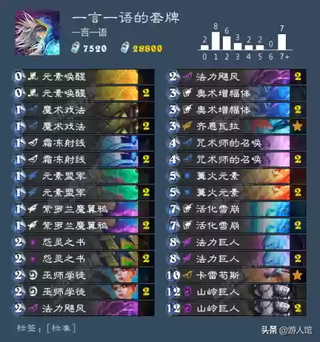 炉石雪崩阵容卡组(炉石传说法师最新卡组)