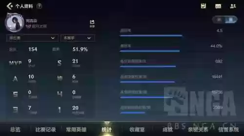 英雄联盟手游天使推荐阵容(lol手游新版本强势英雄)插图1