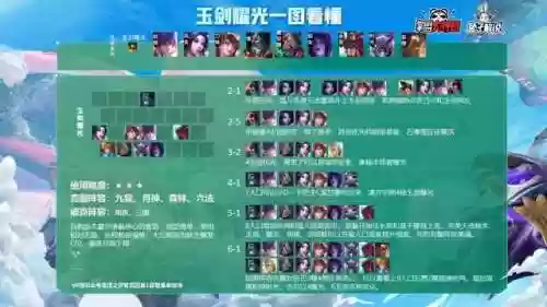 折磨阵容9.0(魔兽世界9.0pvp单挑最强职业)插图4