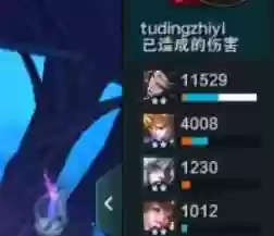 折磨阵容9.0(魔兽世界9.0pvp单挑最强职业)插图5