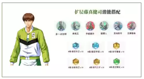 灌篮高手手游射手阵容搭配(灌篮高手手游t0人物)插图13