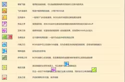 冒险岛双弩精灵技能(冒险岛双弩面板好堆吗)插图1