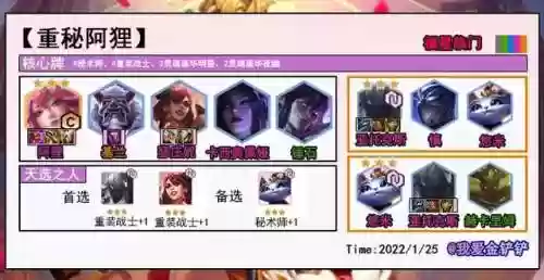 福星天使阵容推荐阵容码(福星裁决天使阵容怎么玩的)插图1