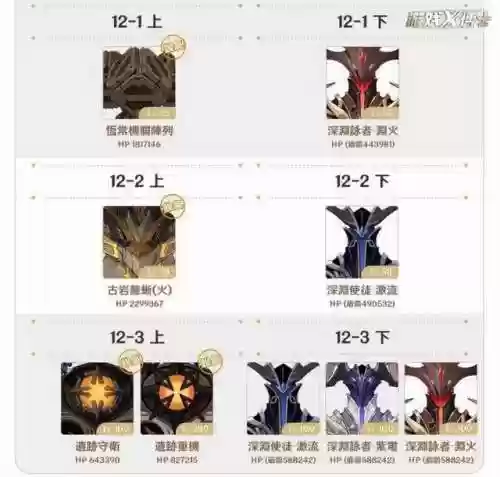 2022年原神最完美阵容(原神t0阵容排行最新2023)插图24
