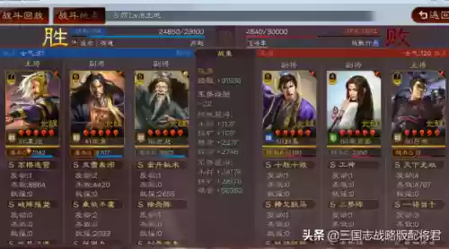 群雄盾阵容(少年三国志群雄最强阵容)插图2