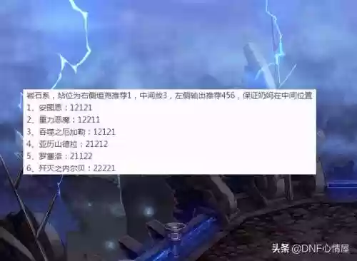 地下城谋略战2阵容加点(地下城与王国T0阵容)插图5